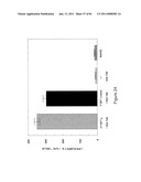 COMPOSITIONS OF TOLL-LIKE RECEPTOR AGONISTS AND MALARIA ANTIGENS AND METHODS OF USE diagram and image