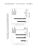 COMPOSITIONS OF TOLL-LIKE RECEPTOR AGONISTS AND MALARIA ANTIGENS AND METHODS OF USE diagram and image