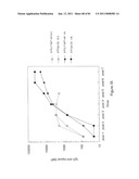 COMPOSITIONS OF TOLL-LIKE RECEPTOR AGONISTS AND MALARIA ANTIGENS AND METHODS OF USE diagram and image