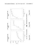 COMPOSITIONS OF TOLL-LIKE RECEPTOR AGONISTS AND MALARIA ANTIGENS AND METHODS OF USE diagram and image