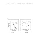 COMPOSITIONS OF TOLL-LIKE RECEPTOR AGONISTS AND MALARIA ANTIGENS AND METHODS OF USE diagram and image