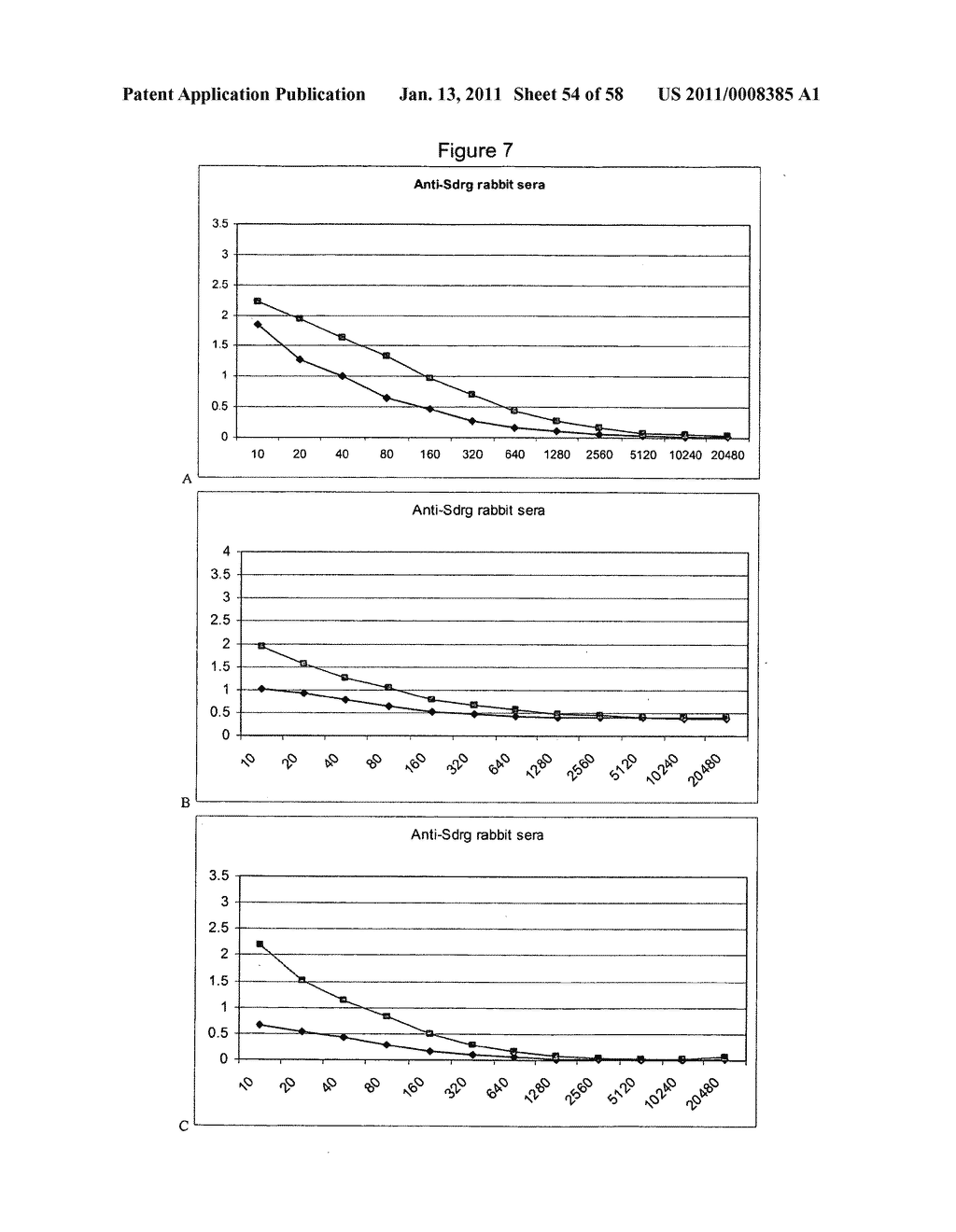 Immunogenic composition - diagram, schematic, and image 55