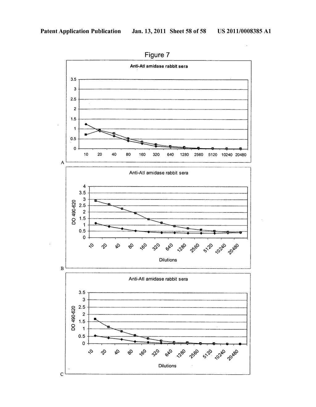 Immunogenic composition - diagram, schematic, and image 59