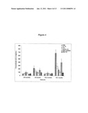 VACCINE COMPOSITION AND IMMUNIZATION METHOD diagram and image