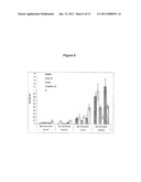 VACCINE COMPOSITION AND IMMUNIZATION METHOD diagram and image