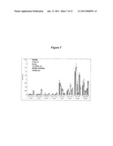 VACCINE COMPOSITION AND IMMUNIZATION METHOD diagram and image