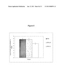 VACCINE COMPOSITION AND IMMUNIZATION METHOD diagram and image