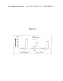 VACCINE COMPOSITION AND IMMUNIZATION METHOD diagram and image