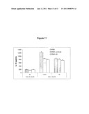 VACCINE COMPOSITION AND IMMUNIZATION METHOD diagram and image