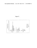 VACCINE COMPOSITION AND IMMUNIZATION METHOD diagram and image