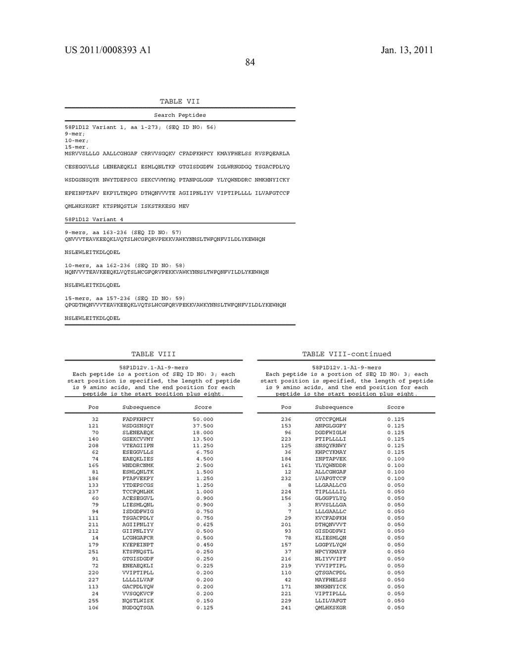 NUCLEIC ACIDS AND CORRESPONDING PROTEINS ENTITLED 58P1D12 USEFUL IN TREATMENT AND DETECTION OF CANCER - diagram, schematic, and image 141