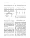 ACTIVE SUBSTANCES THAT INCREASE THE ACTIVATION THRESHOLD OF IMMUNE CELLS diagram and image