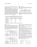 ACTIVE SUBSTANCES THAT INCREASE THE ACTIVATION THRESHOLD OF IMMUNE CELLS diagram and image