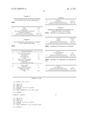 ACTIVE SUBSTANCES THAT INCREASE THE ACTIVATION THRESHOLD OF IMMUNE CELLS diagram and image