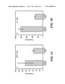 MIXED MICELLES INCLUDING AMPHIPATHIC CONJUGATES OF RNA AGENTS, AND USES THEREOF diagram and image