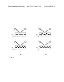 USE OF ZERO-ORDER DIFFRACTIVE PIGMENTS diagram and image