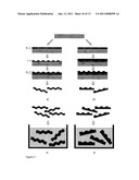 USE OF ZERO-ORDER DIFFRACTIVE PIGMENTS diagram and image