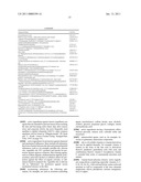 USE OF ZERO-ORDER DIFFRACTIVE PIGMENTS diagram and image