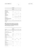 USE OF ZERO-ORDER DIFFRACTIVE PIGMENTS diagram and image