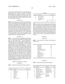 USE OF ZERO-ORDER DIFFRACTIVE PIGMENTS diagram and image