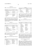 USE OF ZERO-ORDER DIFFRACTIVE PIGMENTS diagram and image