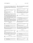 USE OF ZERO-ORDER DIFFRACTIVE PIGMENTS diagram and image