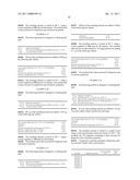 USE OF ZERO-ORDER DIFFRACTIVE PIGMENTS diagram and image