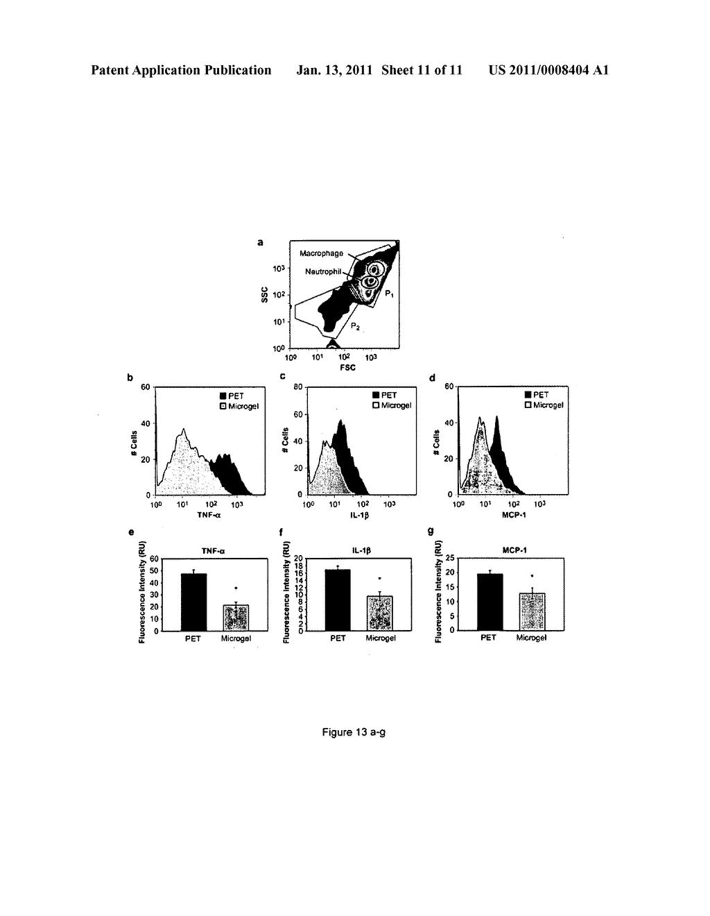 Modification Of Biomaterials With Microgel Films - diagram, schematic, and image 12