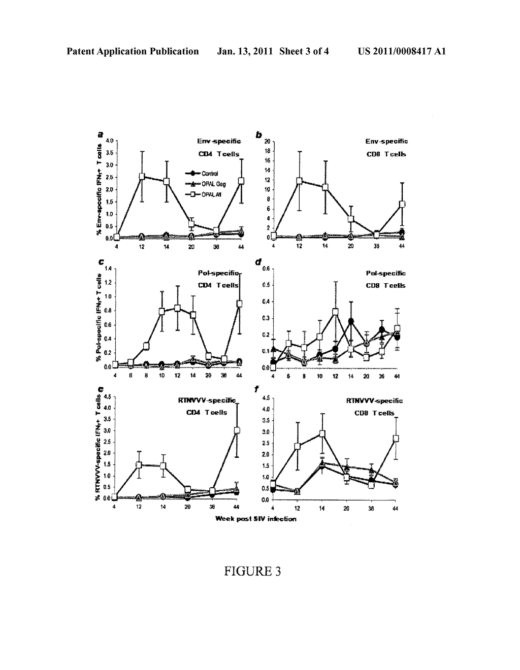 IMMUNOMODULATING COMPOSITIONS AND USES THEREFOR - diagram, schematic, and image 04