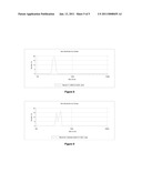 Crosslinked Protein Nanocrystals, Crosslinked Protein Nanoaggregates and Method of Preparation Thereof diagram and image