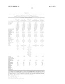 INHIBITOR SCAFFOLD FOR THE INHIBITION OF THE ENZYME PHOSPHOENOLPYRUVATE CARBOXYKINASE diagram and image