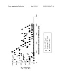 USE OF AN EMULSION OF MINT OIL OR OF L-CARVONE FOR THE FUNGICIDAL TREATMENT OF FRUIT, VEGETABLES OR PLANTS diagram and image