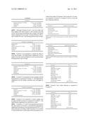 LIQUID DIETARY SUPPLEMENT COMPOSITION diagram and image