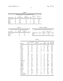 SOYBEAN VARIETY A1015669 diagram and image