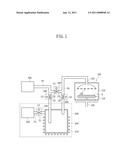 CANISTER FOR DEPOSITION APPARATUS, AND DEPOSITION APPARATUS AND METHOD USING THE SAME diagram and image