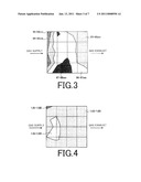 ATOMIC LAYER GROWING APPARATUS AND THIN FILM FORMING METHOD diagram and image