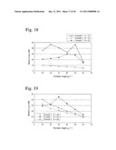 COMPOSITE FILM OF LINEARLY-SCRATCHED, THIN METAL FILM AND PLASTIC FILM, AND ITS PRODUCTION APPARATUS diagram and image