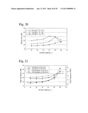 COMPOSITE FILM OF LINEARLY-SCRATCHED, THIN METAL FILM AND PLASTIC FILM, AND ITS PRODUCTION APPARATUS diagram and image