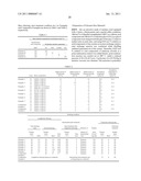 HEAT-SHRINKABLE WHITE POLYESTER FILM, PROCESS FOR PRODUCING HEAT-SHRINKABLE WHITE POLYESTER FILM, LABEL, AND PACKAGE diagram and image