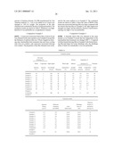 HEAT-SHRINKABLE WHITE POLYESTER FILM, PROCESS FOR PRODUCING HEAT-SHRINKABLE WHITE POLYESTER FILM, LABEL, AND PACKAGE diagram and image