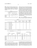 HEAT-SHRINKABLE WHITE POLYESTER FILM, PROCESS FOR PRODUCING HEAT-SHRINKABLE WHITE POLYESTER FILM, LABEL, AND PACKAGE diagram and image