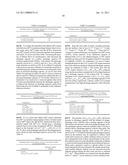 ELECTRODE MATERIALS FOR SECONDARY (RECHARGEABLE) ELECTROCHEMICAL CELLS AND THEIR METHOD OF PREPARATION diagram and image