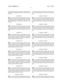 NON-AQUEOUS ELECTROLYTE SOLUTION FOR LITHIUM SECONDARY BATTERY AND LITHIUM SECONDARY BATTERY COMPRISING THE SAME diagram and image