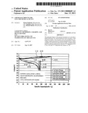 LIQUID ELECTROLYTE FOR ELECTROCHEMICAL DEVICE diagram and image