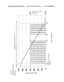 HYDROGEN PRODUCTION DEVICE, AND FUEL CELL SYSTEM PROVIDED WITH THE SAME diagram and image