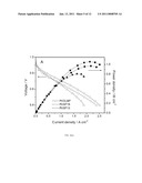 CATALYTIC ELECTRODE WITH GRADIENT POROSITY AND CATALYST DENSITY FOR FUEL CELLS diagram and image