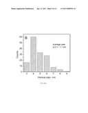 CATALYTIC ELECTRODE WITH GRADIENT POROSITY AND CATALYST DENSITY FOR FUEL CELLS diagram and image