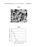 Catalyst Layer for Fuel Cell Membrane Electrode Assembly, Fuel Cell Membrane Electrode Assembly Using the Catalyst Layer, Fuel Cell, and Method for Producing the Catalyst Layer diagram and image