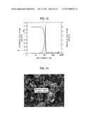 Catalyst Layer for Fuel Cell Membrane Electrode Assembly, Fuel Cell Membrane Electrode Assembly Using the Catalyst Layer, Fuel Cell, and Method for Producing the Catalyst Layer diagram and image