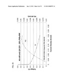 Catalyst Layer for Fuel Cell Membrane Electrode Assembly, Fuel Cell Membrane Electrode Assembly Using the Catalyst Layer, Fuel Cell, and Method for Producing the Catalyst Layer diagram and image